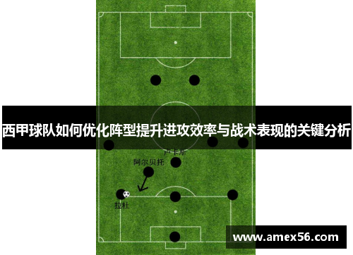 西甲球队如何优化阵型提升进攻效率与战术表现的关键分析