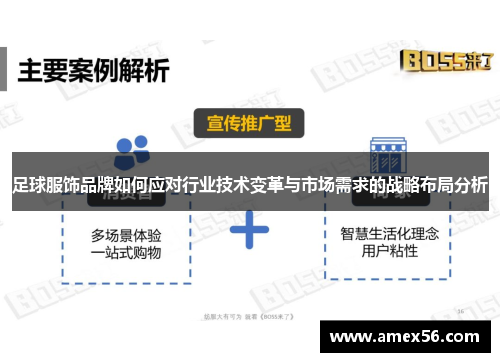 足球服饰品牌如何应对行业技术变革与市场需求的战略布局分析