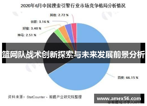 篮网队战术创新探索与未来发展前景分析