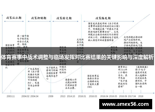 体育赛事中战术调整与临场发挥对比赛结果的关键影响与深度解析