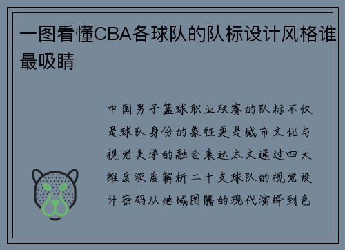 一图看懂CBA各球队的队标设计风格谁最吸睛